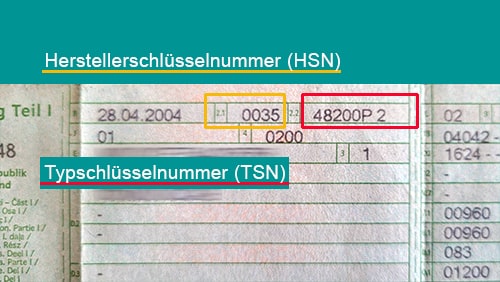HSN und TSN – die Schlüsselnummern  im Fahrzeugschein